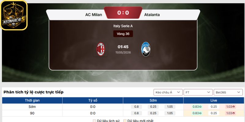 Soi kèo AC Milan vs Atalanta (01:45 11/05 | Serie A) 2 Kèo châu Á trận AC Milan vs Atalanta (01:45 11/05 | Serie A)