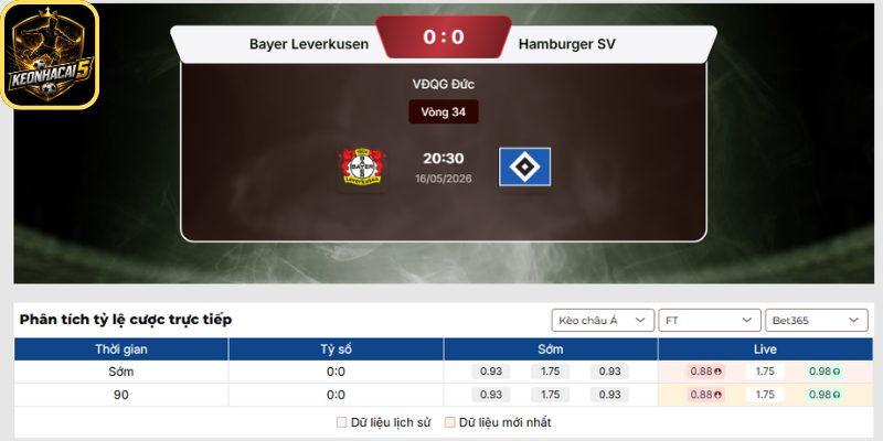 Soi kèo Bayer Leverkusen vs Hamburger (20:30 16/05 | Bundesliga) 2 Kèo châu Á trận Bayer Leverkusen vs Hamburger (20:30 16/05 | Bundesliga)