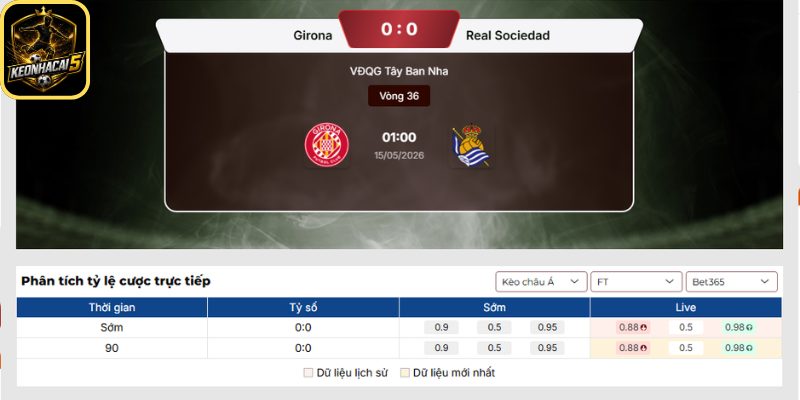 Soi kèo Girona vs Real Sociedad (01:00 15/05 | La Liga) 2 Kèo châu Á trận Girona vs Real Sociedad (01:00 15/05 | La Liga)