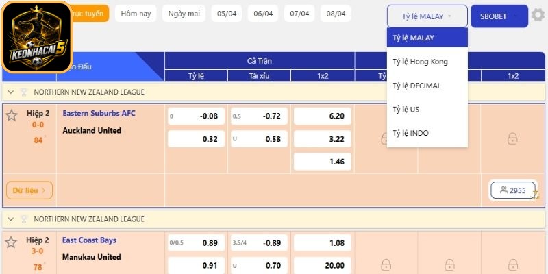 Kèo Ma Cao - Giải Mã Cách Đọc Và Soi Kèo Chuẩn Xác 1 Khái niệm và đặc điểm của kèo Ma Cao