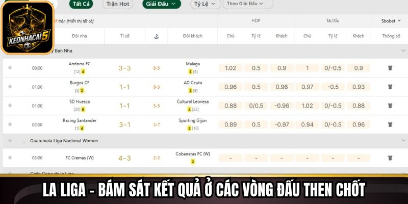 KQBĐ Keonhacai - Theo Dõi Kết Quả Bóng Đá Nhanh Chóng 91 La Liga – Bám sát kết quả ở các vòng đấu then chốt
