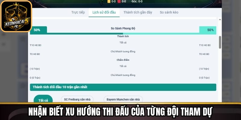 KQBĐ Keonhacai - Theo Dõi Kết Quả Bóng Đá Nhanh Chóng 96 Nhận biết xu hướng thi đấu của từng đội tham dự