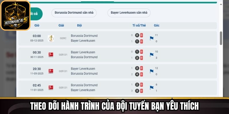 KQBĐ Keonhacai - Theo Dõi Kết Quả Bóng Đá Nhanh Chóng 97 Theo dõi hành trình của đội tuyển bạn yêu thích
