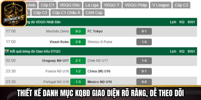 KQBĐ Keonhacai - Theo Dõi Kết Quả Bóng Đá Nhanh Chóng 92 Thiết kế danh mục KQBĐ giao diện rõ ràng, dễ theo dõi