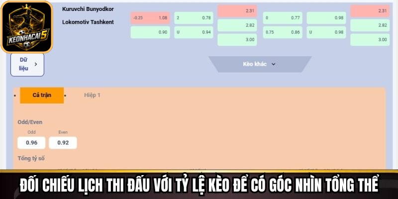 Lịch Thi Đấu Keonhacai - Cập Nhật Thời Gian, Địa Điểm 170 Đối chiếu lịch thi đấu với tỷ lệ kèo để có góc nhìn tổng thể
