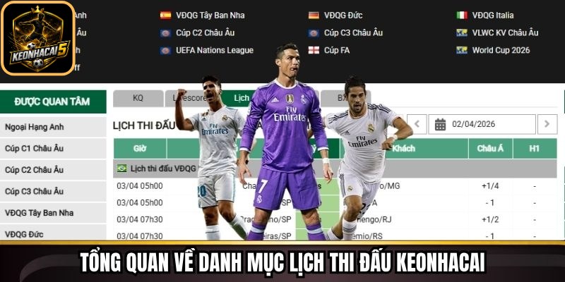 Lịch Thi Đấu Keonhacai - Cập Nhật Thời Gian, Địa Điểm 164 Tổng quan về danh mục lịch thi đấu Keonhacai