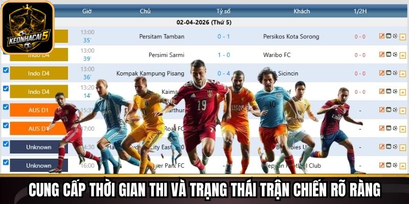 Livescore Keonhacai - Theo Dõi Tỷ Số Trực Tiếp Chi Tiết 238 Cung cấp thời gian thi và trạng thái trận chiến rõ ràng