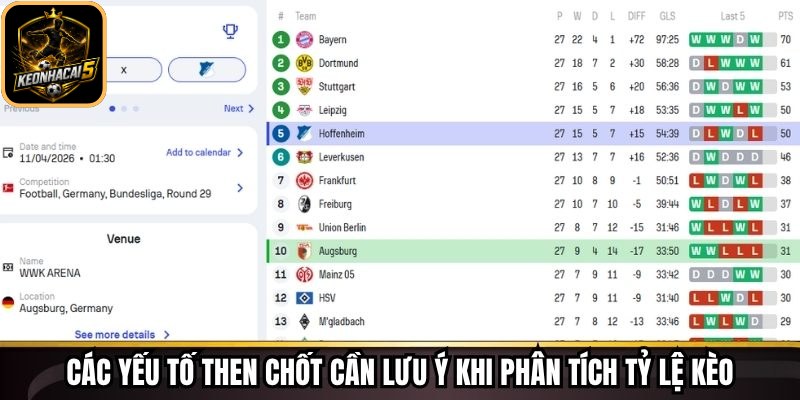 Tỷ Lệ Kèo Keonhacai - Cập Nhật Chuẩn Xác Từng Biến Động 71 Các yếu tố then chốt cần lưu ý khi phân tích tỷ lệ kèo
