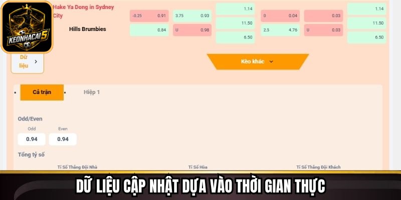Tỷ Lệ Kèo Keonhacai - Cập Nhật Chuẩn Xác Từng Biến Động 69 Dữ liệu cập nhật dựa vào thời gian thực